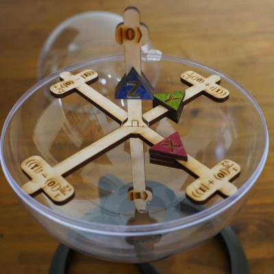 Mô Hình Khối Cầu Bloch