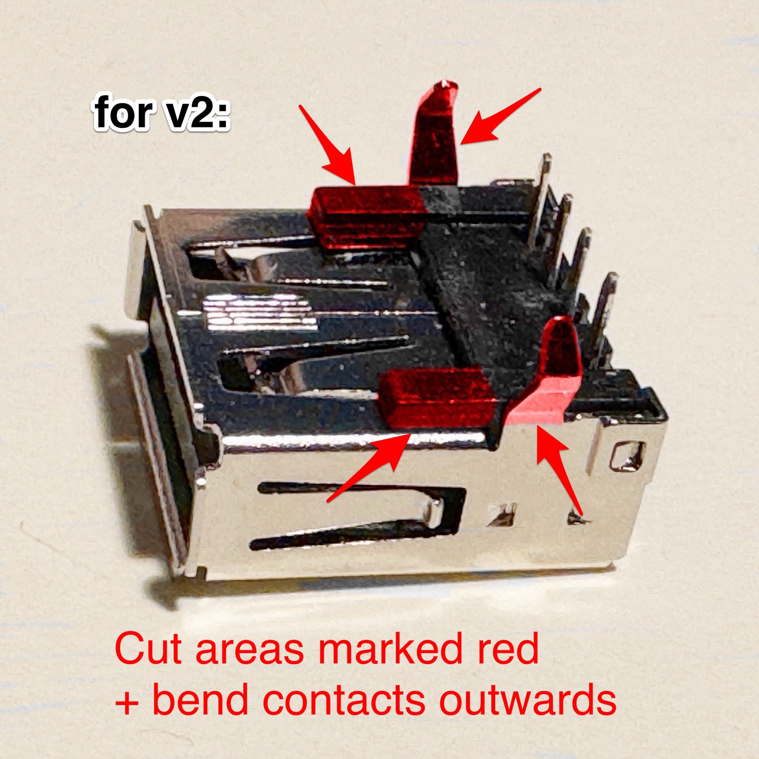 Đế Gắn Panel USB-A