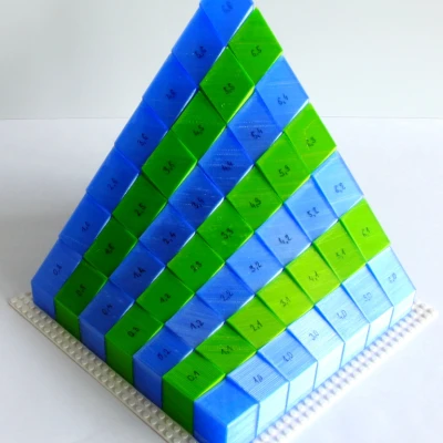 Bộ Dạy Nhiệt Động Lực Học (Dùng LEGO)