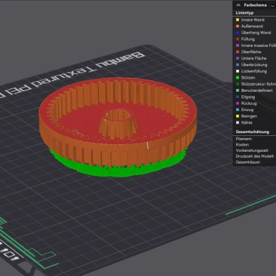 Bánh Răng Worx WG779 Pattfield PE-ARM 3440 - 050019119