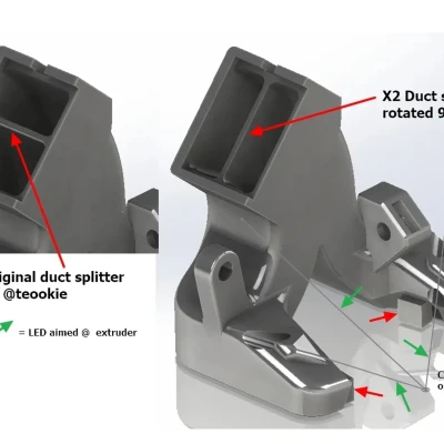 #0017 [Chỉnh sửa] Ống dẫn Delta P X2 [V2R2.2] cho MK3S(+) [Bộ chia luồng mới]