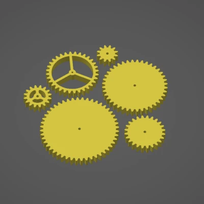 Các loại Bánh Răng