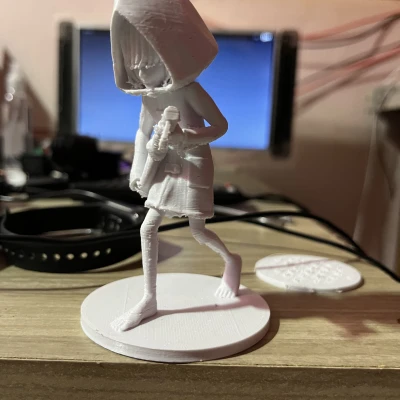 Mô hình Six Little Nightmare