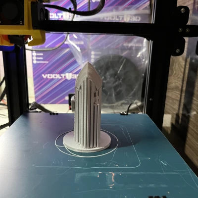 Mô hình Six Little Nightmare