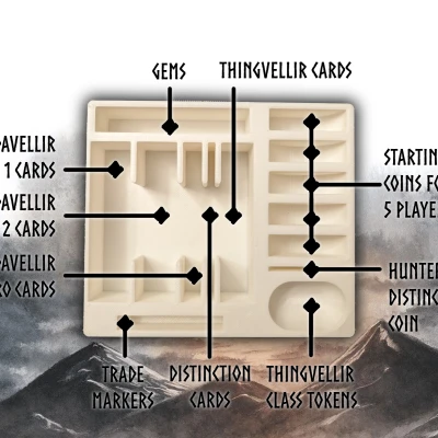 Khay Cắm Nhỏ Cho Mô Hình Nidavellir & Thingvellir