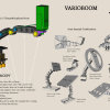Varioboom (giá đỡ micro dạng kẹp c) - Thumbnail 1
