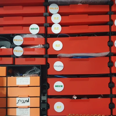 Logo Prusa, Creality và nhiều hơn nữa