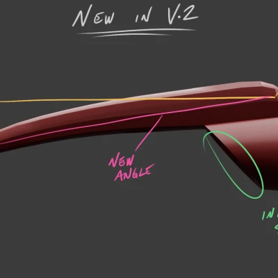 Móng Vuốt Ngón Tay - Cập Nhật Mới 1-8-24