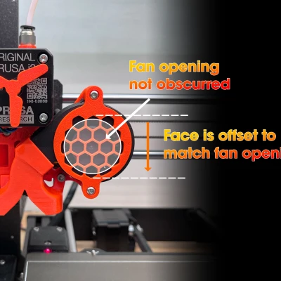 Bộ che quạt MK3S+ V2 (cho mod quạt Delta-P)