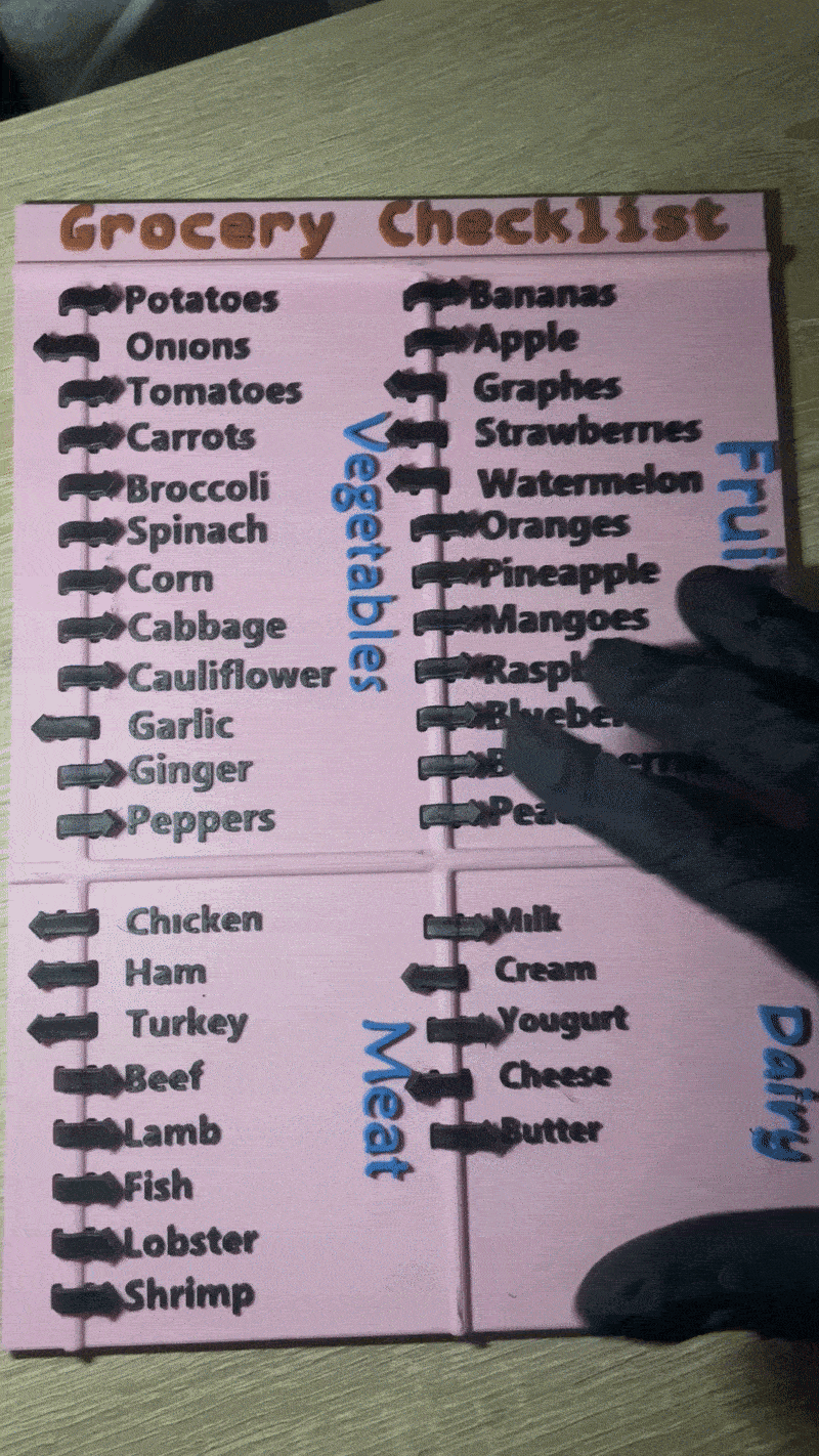 CheckList - Danh sách đi chợ