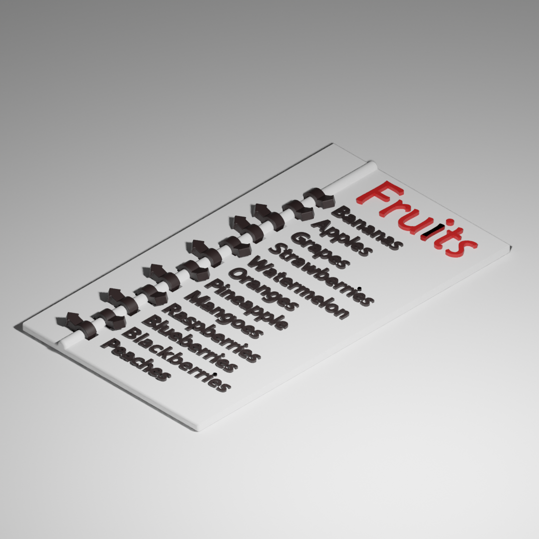 CheckList - Trái Cây