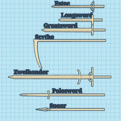 Dummy 13 Basic Spear