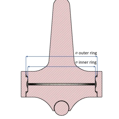 Con Quay Mini Tối Thượng