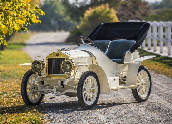 Mô hình Laurin&Klement BSC