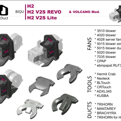 MAD - Ống dẫn khí module cho BIQU H2 / H2 V2S REVO / H2 V2S Lite / & E3D VOLCANO