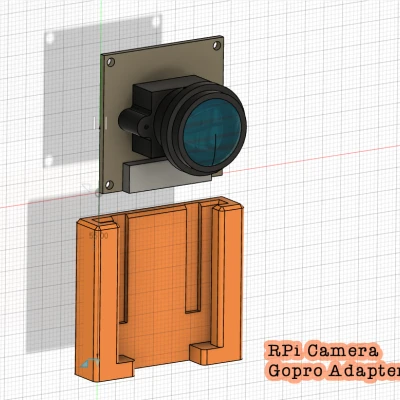 Giá đỡ Camera RPi có ngàm GoPro