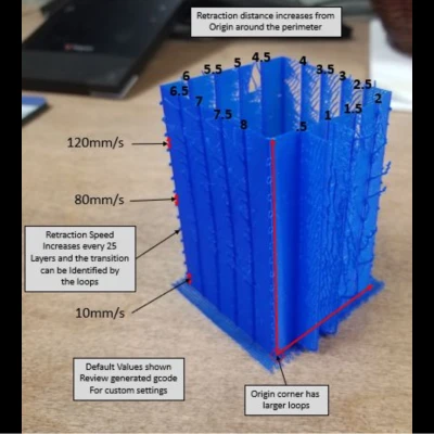 Tinh Chỉnh Retraction Tối Ưu! Cách Đơn Giản Nhất Để Chỉnh Retraction!