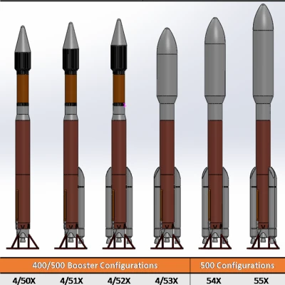 Mô hình Atlas V - Tỉ lệ 1:100 - ULA