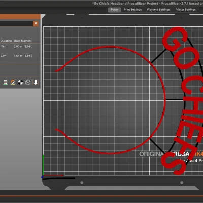Băng Đô "GO CHIEFS"