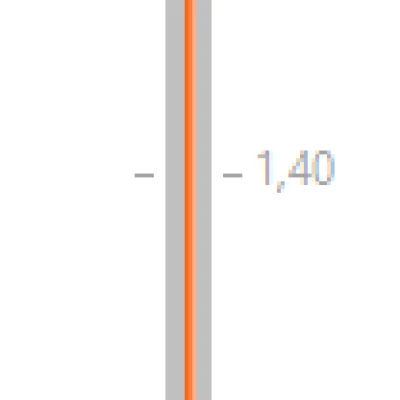 Rồng Vô Danh - Trang Trí Bánh Kem - Bí Kíp Luyện Rồng - Bezzubka