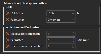 Dụng cụ Đánh hơi và Tìm kiếm cho Chó