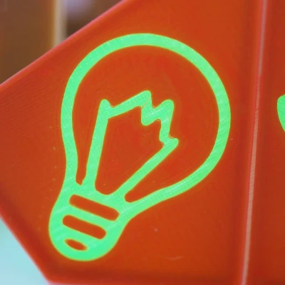 10 Nguyên tắc Thiết kế Tốt - Xúc xắc Tóm tắt