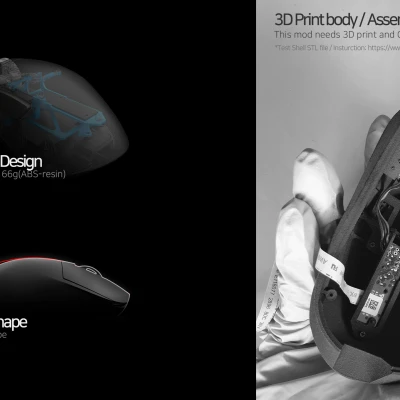 Rs703 (Mod Tùy Chỉnh Logitech G703)