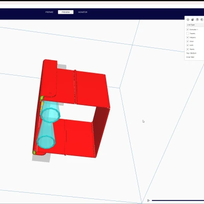 Thử nghiệm cơ bản cho mũ trùm - kính ngắm ngang
