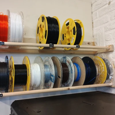 Nhãn kẹp tròn tùy chỉnh (có thể chỉnh sửa)