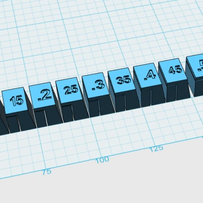 Thử nghiệm Support Đơn Giản