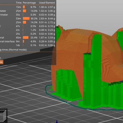 Heo/Lợn Poly Thấp Vui Vẻ