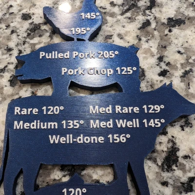 Nam châm Tủ Lạnh Ghi Nhiệt Độ Nấu Ăn Chuẩn