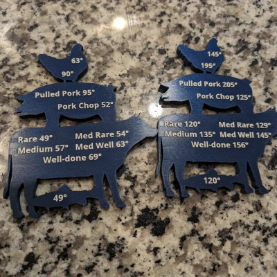 Nam châm Tủ Lạnh Ghi Nhiệt Độ Nấu Ăn Chuẩn