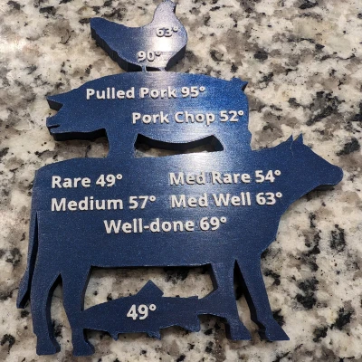 Nam châm Tủ Lạnh Ghi Nhiệt Độ Nấu Ăn Chuẩn