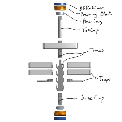 Susan Năng Suất - Đế Xoay Đựng Đồ Tiện Lợi