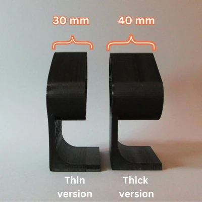 Chân đế đồng hồ đeo tay