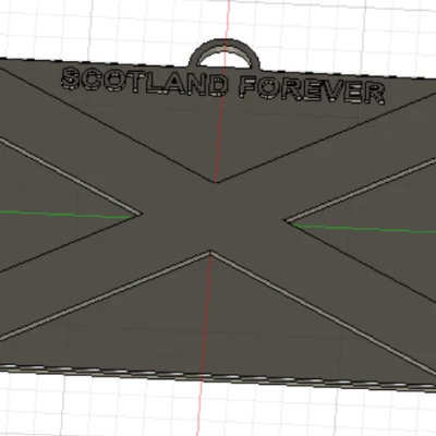 Móc Khóa Scotland Muôn Năm