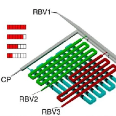 Chip xét nghiệm tự động dựa trên vi lỏng nguyên khối in 3D