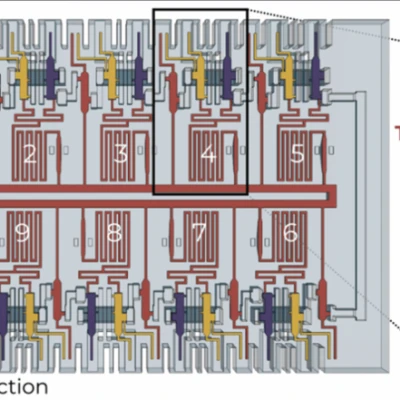 Xét nghiệm sinh huyết khối tự động bằng phân tích liên tục các mẫu huyết tương con (thrombochip)