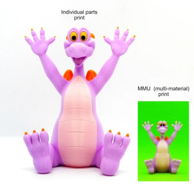 Mô hình Figment - Phiên bản MMU