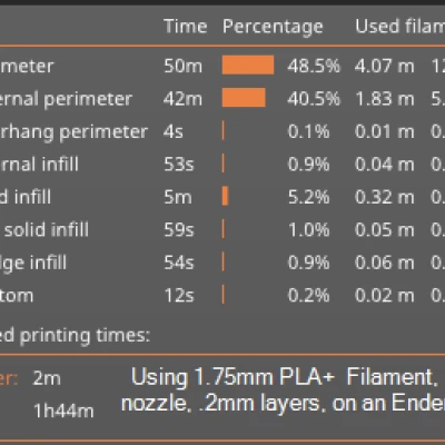 Giá Đỡ Remote Móc Khóa
