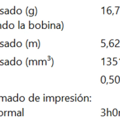 Bob Marley Hueforge Sơn bằng Filament