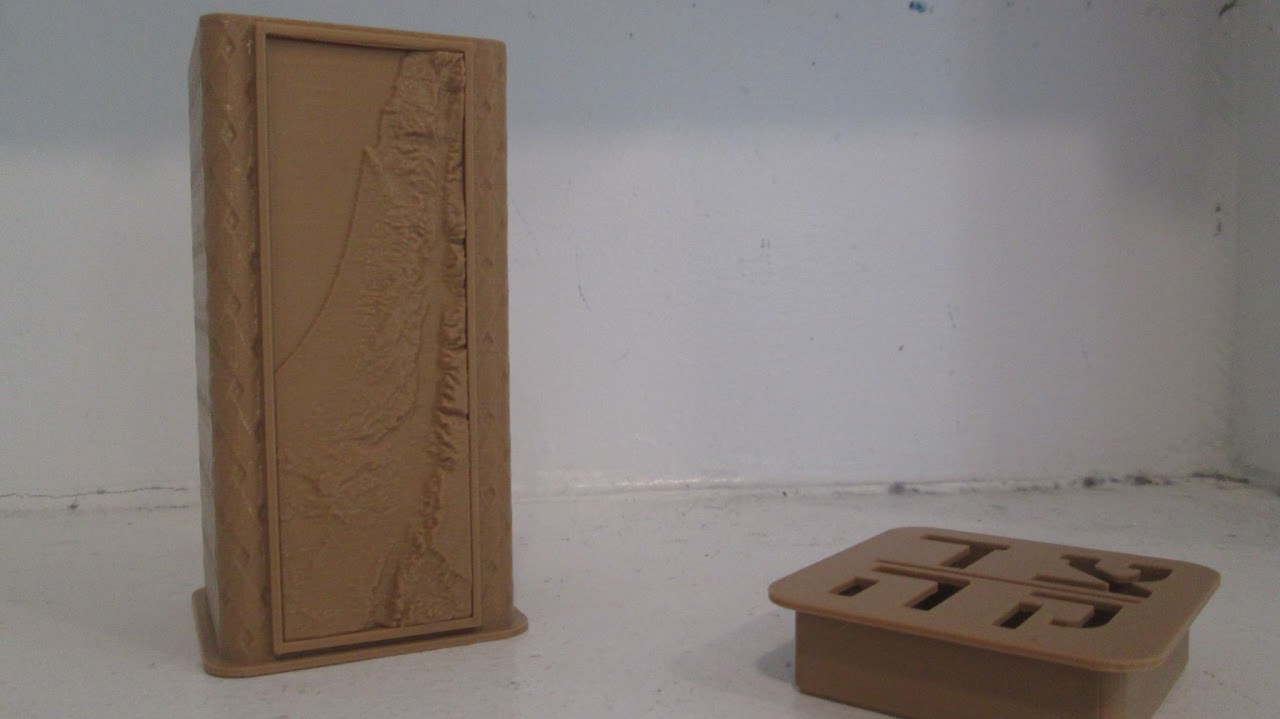 Hộp Tzedaka Địa hình Israel