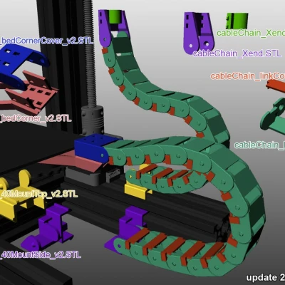 Chuỗi Cáp Cho Ender 3