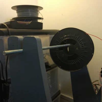 Cuộn giữ dây in (file mở) cho itopie