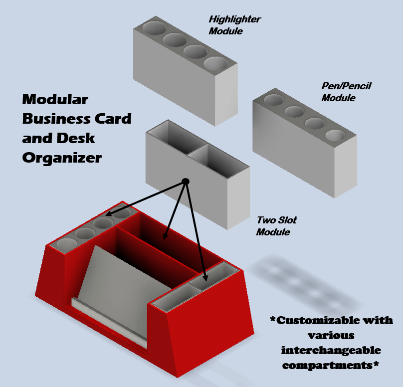 Khay Đựng Danh Thiếp Và Sắp Xếp Bàn Làm Việc Module