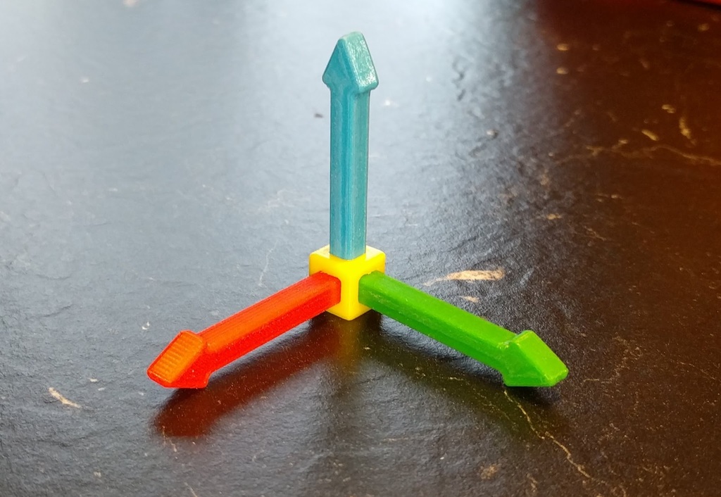 Hệ Tọa Độ (Trục Tọa Độ) Mini