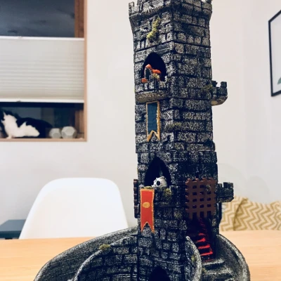 Các tầng bổ sung cho "Tháp Xúc Xắc Ba Lối V.2"