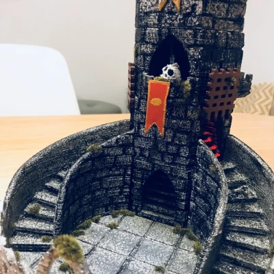 Các tầng bổ sung cho "Tháp Xúc Xắc Ba Lối V.2"