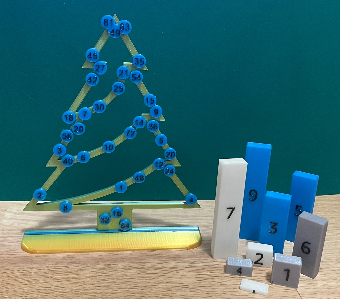 Khúc Củi Yule - Toán Học Cây Thông Noel